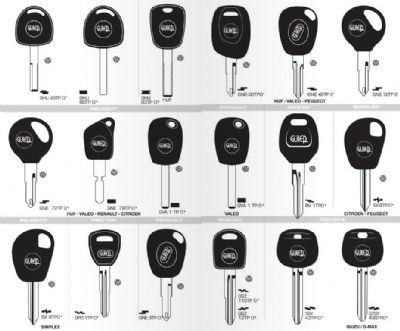 Şemikler Oto Anahtarcı